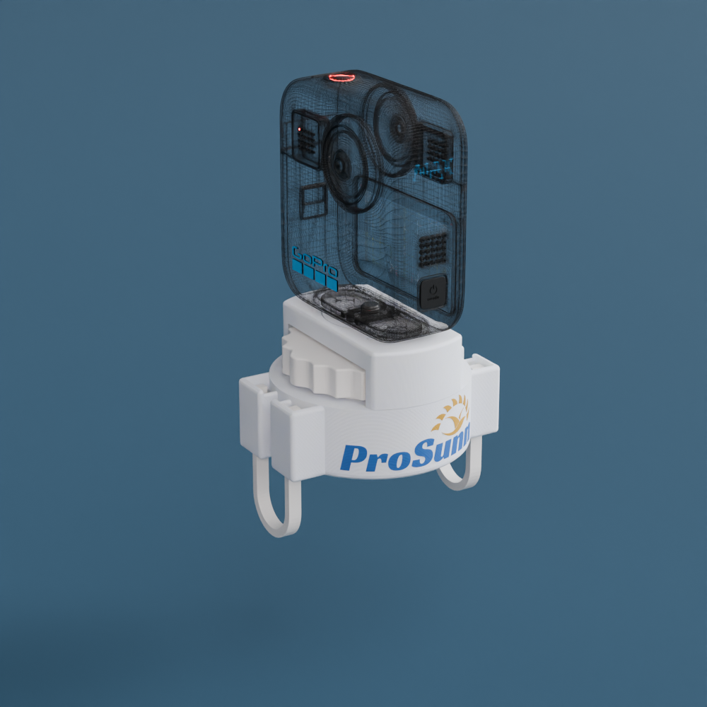 Pivot360