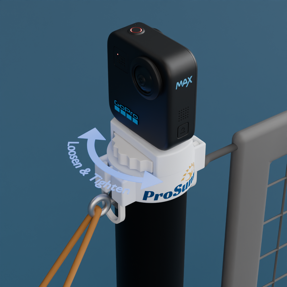 Pivot360